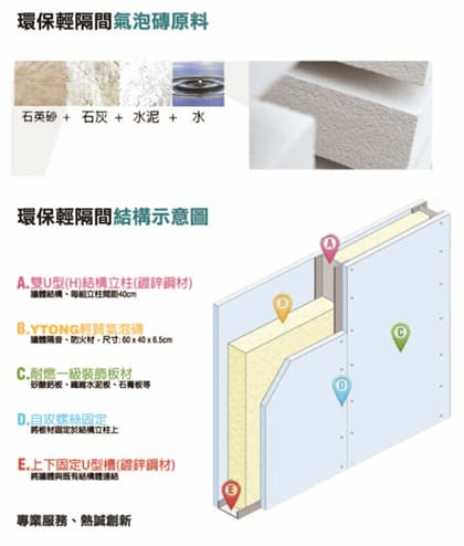 擁有多年的施工經驗,熱忱服務來滿足客戶的需求